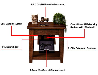 The Tactical End Table